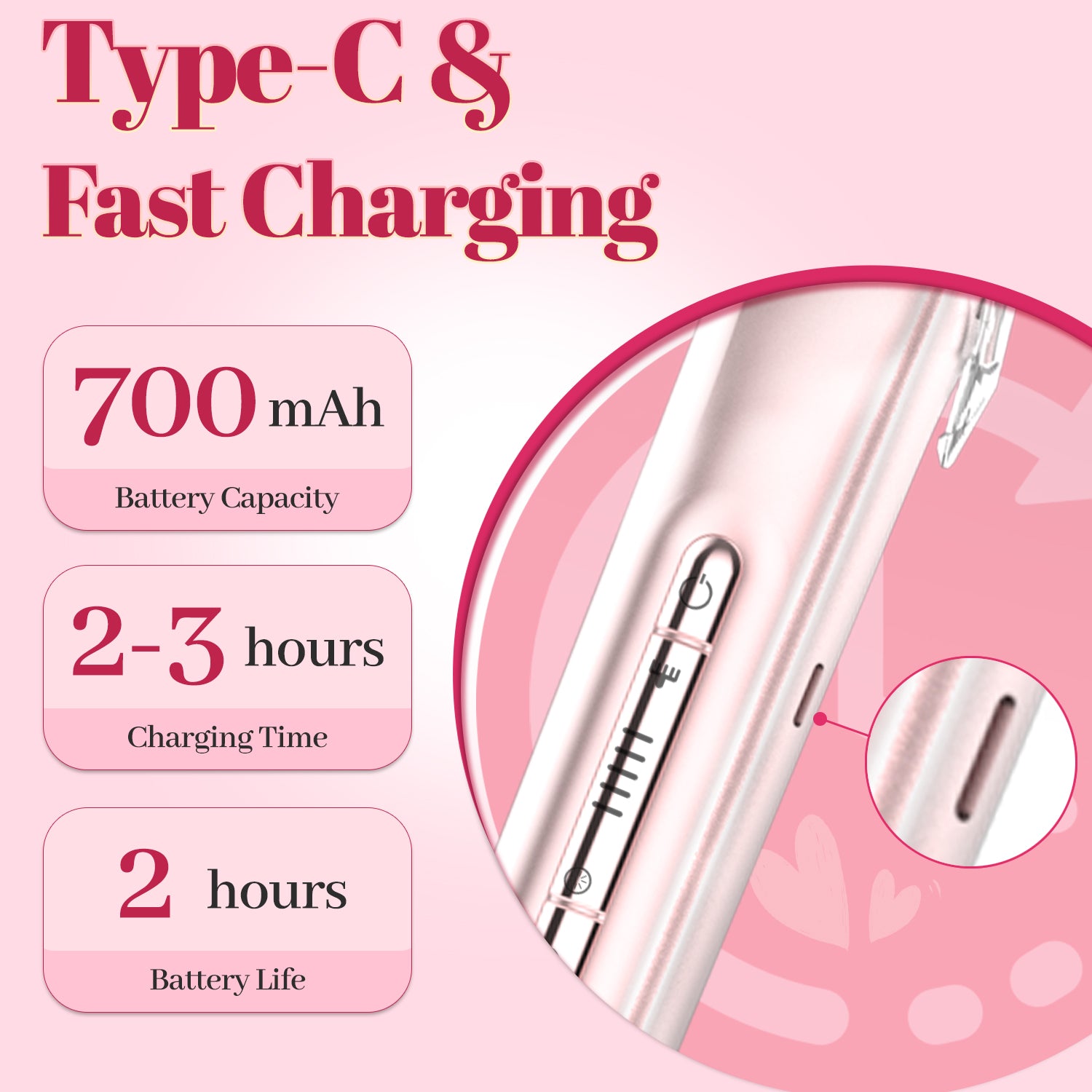 7D24HCARE 2-in-1 Body & Bikini Trimmer for Women - Rechargeable, IPX7 Waterproof Electric Shaver