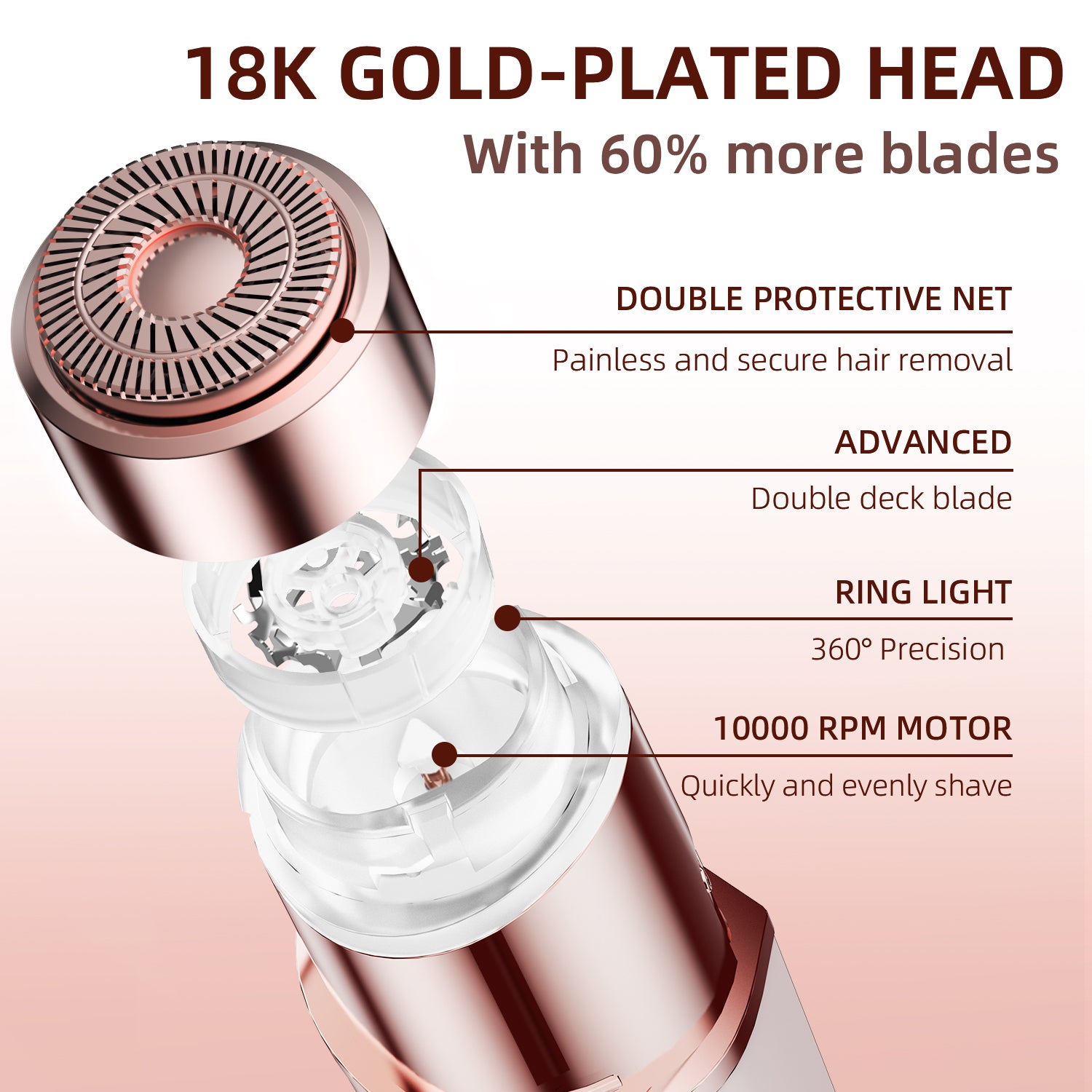 7D24HCARE Flawless Facial Hair Remover for Women - Rechargeable & Painless Lady Shaver with LED